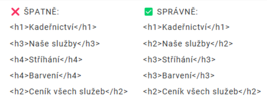 Ukázka špatné hierarchie nadpisů